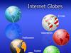 Internet Globes