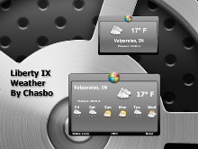 Liberty IX Weather