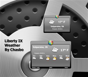 Liberty IX Weather