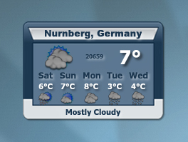 BluNite Weather