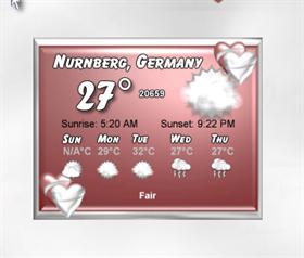 Valentins Day Weather