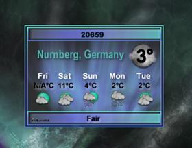 SAurora Weather
