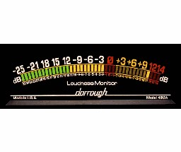 World Class VU Meter