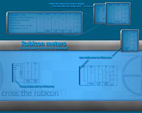 Rubicon Meters
