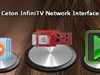 Ceton InfiniTV 4