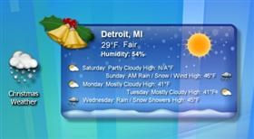 Holiday Weather