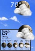 LookingGlass Weather Forecaster -Lite