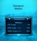 Transport System Meters