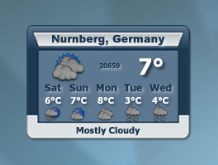 BluNite Weather