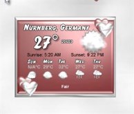 Valentins Day Weather