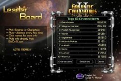 GalCiv II Leader Board