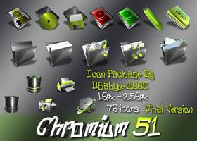 Chromium 51