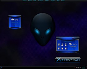 X Raptor Weather