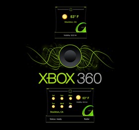 XBOX ELITE