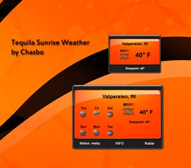 Tequila Sunrise Weather
