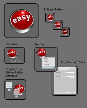 Easy Button