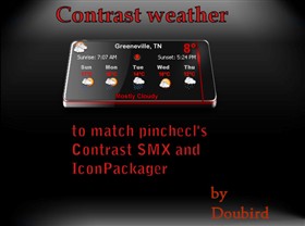 Contrast Weather