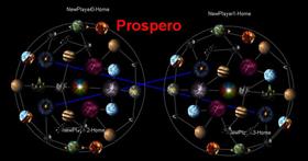 Prospero