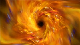 Black Hole Feeds