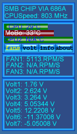 MBMCap