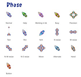 Phase