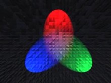 RGB