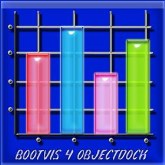 Bootvis