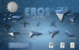 EROS
