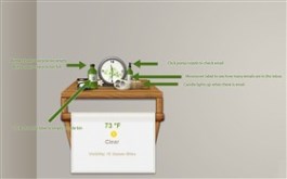 Day Spa SysMetrix