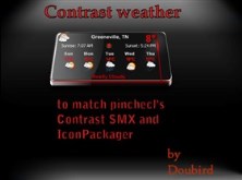 Contrast Weather