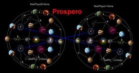 Prospero