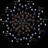 Entropic Eternity