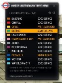 London Underground Live Travelnews