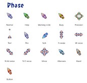 Phase