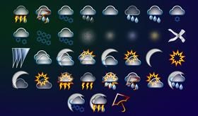spil's weather images